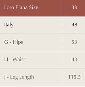Loro Piana Menswear Blue Jeans with Brown Stitching Detail Size LP 33 (Size M)